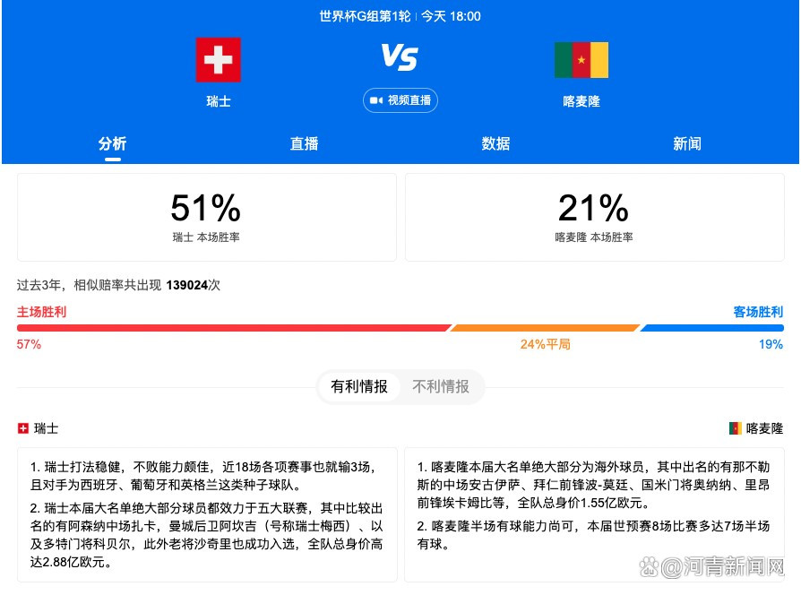 同时，在冬窗你很难签下一位超级球员。